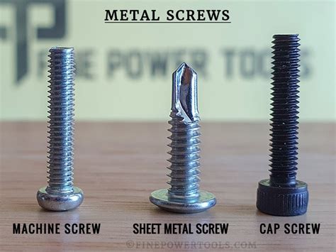 what are sheet metal screws|sheet metal screw vs machine.